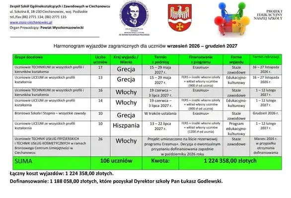 Harmonogram wyjazdów zagranicznych uczniów już dostępny – rusza rekrutacja