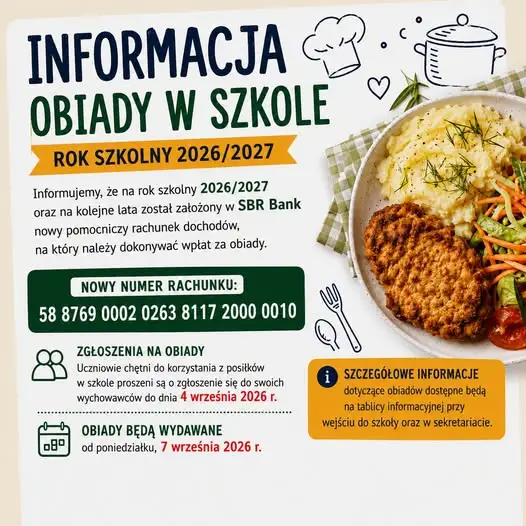 Nowy numer konta za obiady szkolne – ważne informacje dla rodziców