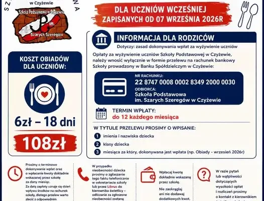 Obiady szkolne w Czyżewie od 7 września – zasady opłat i informacje dla rodziców