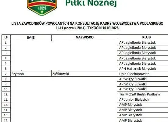 Szymon Ziółkowski z Unii Ciechanowiec powołany na konsultację kadry Podlaskiego ZPN