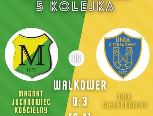 Walkower dla Unii Ciechanowiec. Magnat Juchnowiec Kościelny ukarany za nieuprawnionych zawodników