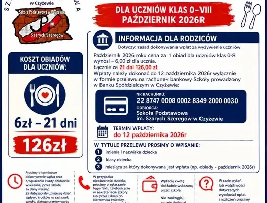 Obiady szkolne w Czyżewie – październik 2026: kwota i termin płatności