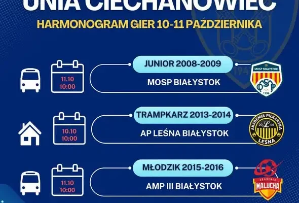 Weekend pełen emocji: Unia Ciechanowiec gra w Zambrowie i Białymstoku
