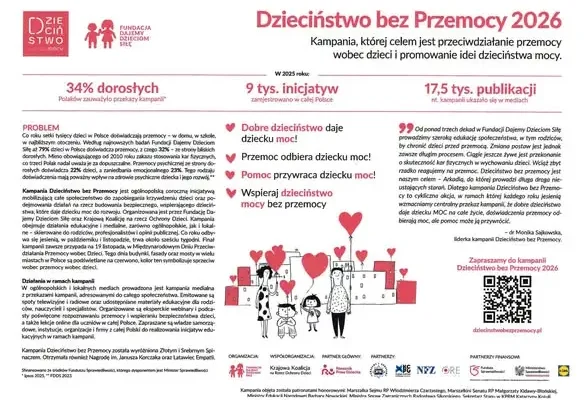 Powiat wysokomazowiecki włącza się w kampanię „Dzieciństwo bez Przemocy 2026”
