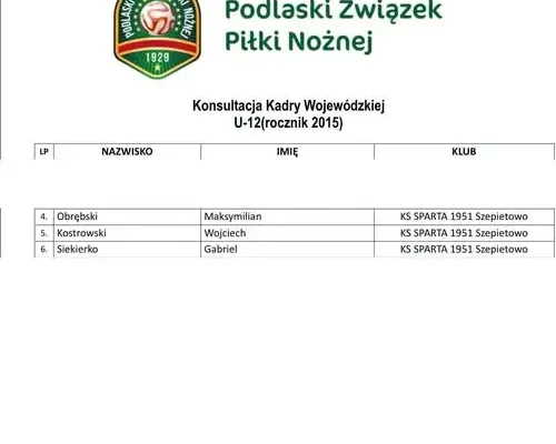 Trzech młodych piłkarzy Sparty Szepietowo powołanych na konsultacje kadry województwa U-12