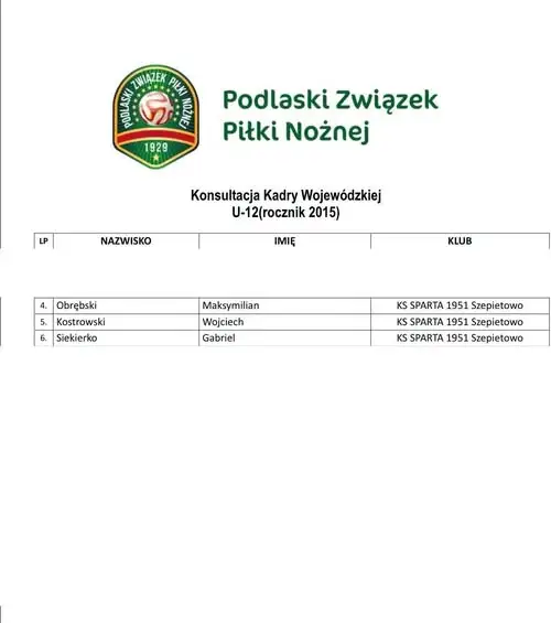 Trzech młodych piłkarzy Sparty Szepietowo powołanych na konsultacje kadry województwa U-12