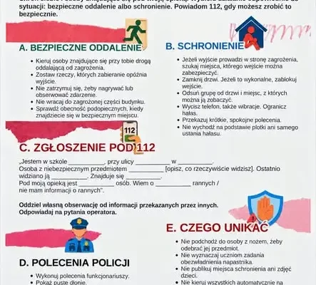Policjanci w szkole uczą zasad bezpieczeństwa i reagowania w zagrożeniu