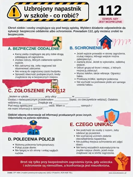 Policjanci w szkole uczą zasad bezpieczeństwa i reagowania w zagrożeniu