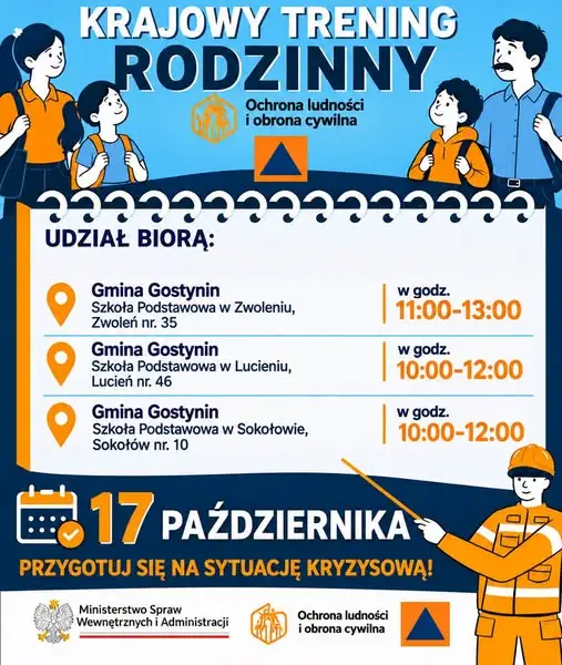 Krajowy Trening Rodzinny w Gminie Gostynin – sprawdź, czy Twoja szkoła bierze udział